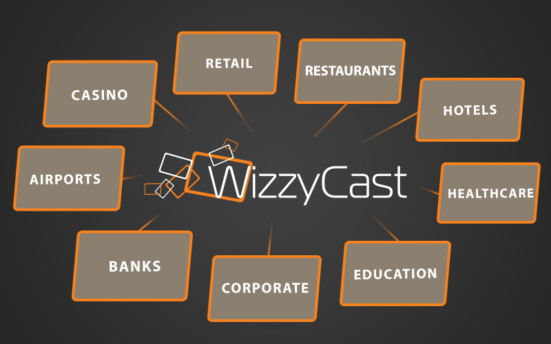 wizzycast 1